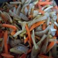 まりゆりひろこ's cooksnap of when they made 【簡単】きんぴらごぼう(レンコン入り).
