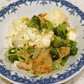youtapapa's cooksnap of when they made 鶏むねと豆腐の塩麹炒め.