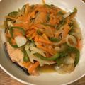 くっくビギナー's cooksnap of when they made レンジでヘルシー！鮭の甘酢あんかけ.