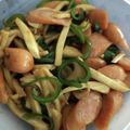 ☆まさみん☆'s cooksnap of when they made エリンギピーマンウインナーの炒め物.