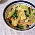 3yury's cooksnap of when they made 大人気おかず♪小松菜とツナの卵とじ.