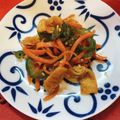 るりかちゃん's cooksnap of when they made 人参ピーマン油揚げのきんぴら.
