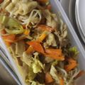 もりのりころ's cooksnap of when they made 優しい味でしっかり食べる！豚こま野菜炒め.