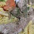 VanDyke's cooksnap of when they made フィレミニョン豚フィレ肉のクリームソース.