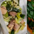 黒尾鉄朗's cooksnap of when they made 豚とネギの甘醤油ソテー.
