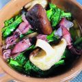 azbjbn's cooksnap of when they made ホタルイカと菜の花＆きのこのアヒージョ.