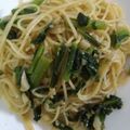 クックOYTSP1☆'s cooksnap of when they made 茎たちのペペロンチーノ.