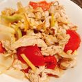 らがぶーりん's cooksnap of when they made 【栄養士直伝】豚肉トマトのさっぱり生姜焼.