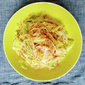 neko＊and…'s cooksnap of when they made 鮭フレークとキャベツのパスタ.