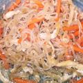クックDAD's cooksnap of when they made ヘルシー◎白滝できんぴら◎.