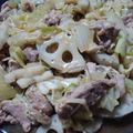 Ｍぱん's cooksnap of when they made 蓮根シャキシャキ!オイスターソース炒め♪.