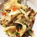 そらちゃん0504's cooksnap of when they made 柔らか鶏胸肉とありもの野菜の簡単炒め♪.