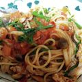 あかぷり's cooksnap of when they made 豚肉と菜の花のトマトソースパスタ.