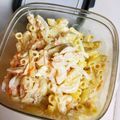 ジャックック24's cooksnap of when they made ツナ缶があったら 簡単マカロニサラダ.