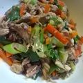 aizu_po's cooksnap of when they made サバ缶の南蛮.