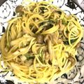 夕飯は６時です's cooksnap of when they made ツナとしめじの和風パスタ*.