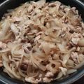 みこひろママ's cooksnap of when they made 豚こま肉と新玉葱・しめじの甘辛生姜炒め煮.
