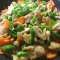 ゆずしちみ's cooksnap of when they made 鶏と野菜の彩り甘酢炒め.