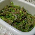 クック6DDPP8☆'s cooksnap of when they made 常備菜に…かぶの葉としらすの炒め煮！.