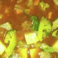 yama_miu's cooksnap of when they made レンジで鮮やか＊ブロッコリーの茹で方.