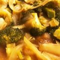 ねこたんい's cooksnap of when they made たらの甘酢野菜あんかけ.