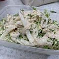 Risa5150's cooksnap of when they made 大根とツナと豆苗のサラダ.