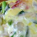 じゃりてん's cooksnap of when they made 小松菜のキッシュ♪.