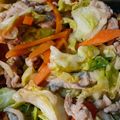 さっっとん's cooksnap of when they made キャベツと豚肉のオイスター炒め.