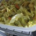 もりのりころ's cooksnap of when they made キャベツと油揚げの生姜煮.