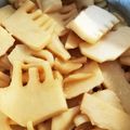 さっちょメ's cooksnap of when they made 簡単☆たけのこメンマ.