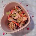 アユえもん's cooksnap of when they made ささみとキャベツのモミモミサラダ.