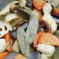 近所に同姓同名's cooksnap of when they made 二日目も美味しい！わが家の筑前煮.