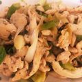 Hightea1's cooksnap of when they made 超簡単☆切って焼くだけ♪塩焼き鳥♡.