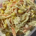 eriyu☆'s cooksnap of when they made ごはんがススム、サラダスパゲティ.