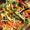 クック6B2K6I☆'s cooksnap of when they made 簡単！旬のわらびナムル.
