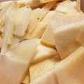 milestone★'s cooksnap of when they made たけのこ　基本の下準備　あく抜き.