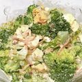 なななな♡MaMa's cooksnap of when they made ブロッコリーの和風たまごサラダ.