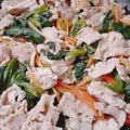 プルルベリ's cooksnap of when they made 簡単で癖になる！豚肉とほうれん草の煮浸し.