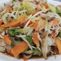 べるＬ＠ＮＩ's cooksnap of when they made 豚バラ肉と椎茸とレタスのオイスター炒め.