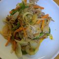 romitty's cooksnap of when they made 豚バラ肉といろいろ野菜のピリ辛中華炒め.
