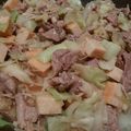 Ｍぱん's cooksnap of when they made 優しい味でしっかり食べる！豚こま野菜炒め.