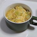 チコリママ's cooksnap of when they made 簡単！千切りキャベツのコンソメ卵スープ.