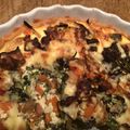 ノッツ's cooksnap of when they made たっぷり野菜のクリーム・キッシュ.