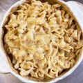 みまゆ's cooksnap of when they made 市販のカルボナーラソースで簡単グラタン.