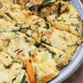そらてんママ's cooksnap of when they made 焼きがポイント～カリッモチッなチヂミ.