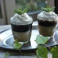 わらし's cooksnap of when they made 2層♪コーヒープリン&ゼリー.