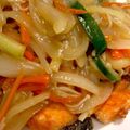 ひなまなここのはは's cooksnap of when they made しゃけの野菜甘酢あんかけ.