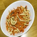 ☆hiroppy☆'s cooksnap of when they made 5分でできる！ピリ辛きんぴらごぼう.