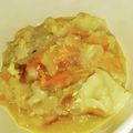 ёdey2upё's cooksnap of when they made リメイク☆餃子玉子スープで美味しさ倍増♡.