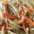 HIRO5E☆'s cooksnap of when they made 青マンゴーのソムタム☆.